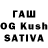 ЭКСТАЗИ MDMA Atabek Karimkulov